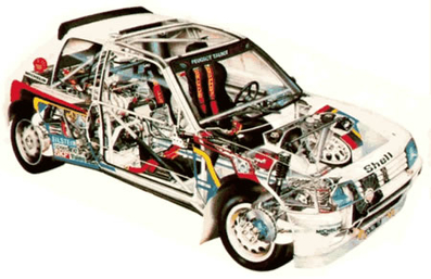 PEUGEOT 205 T16
Radiografà­a
Palabras clave: peugeot_t16;Grupo_B;Detalles