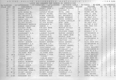 45º Rallye Automobile de Monte-Carlo 1977
Lista de inscritos.

Del 22 al 28 de Enero, Monte-Carlo .
Superficie: asfalto - nieve.

El Rally tenia un total de 4800 km de los que 540.50 km divididos en 27 tramos eran especiales (una de ellas fue cancelada SS2 Col de Fontbelle de 35.00 Km).

Se inscribieron 217 equipos, tomaron la salida 198, finalizaron 118 en lista, llegaron 47 en meta.

(2 de 6)
Palabras clave: Montecarlo;1977;detalles;inscritos