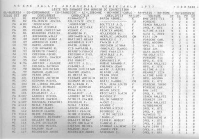 45º Rallye Automobile de Monte-Carlo 1977
Lista de inscritos.

Del 22 al 28 de Enero, Monte-Carlo .
Superficie: asfalto - nieve.

El Rally tenia un total de 4800 km de los que 540.50 km divididos en 27 tramos eran especiales (una de ellas fue cancelada SS2 Col de Fontbelle de 35.00 Km).

Se inscribieron 217 equipos, tomaron la salida 198, finalizaron 118 en lista, llegaron 47 en meta.

(3 de 6)
Palabras clave: Montecarlo;1977;detalles;inscritos