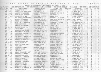 45º Rallye Automobile de Monte-Carlo 1977
Lista de inscritos.

Del 22 al 28 de Enero, Monte-Carlo .
Superficie: asfalto - nieve.

El Rally tenia un total de 4800 km de los que 540.50 km divididos en 27 tramos eran especiales (una de ellas fue cancelada SS2 Col de Fontbelle de 35.00 Km).

Se inscribieron 217 equipos, tomaron la salida 198, finalizaron 118 en lista, llegaron 47 en meta.

(5 de 6)
Palabras clave: Montecarlo;1977;detalles;inscritos