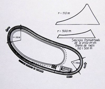 Circuito Terramar (Sitges,Barcelona,España)
Para mas informacion [url=http://wp.me/p74eqQ-dn] Clic en la foto o aqui si esta azul[/url]
For more information [url=http://wp.me/p74eqQ-dn] Click on the picture or here if blue [/url]

