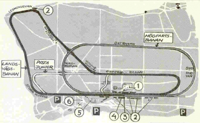 Autodromo Nazionale de Monza (Italia)
