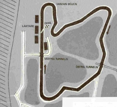 Circuito Parque Zandvoort (Holanda)
