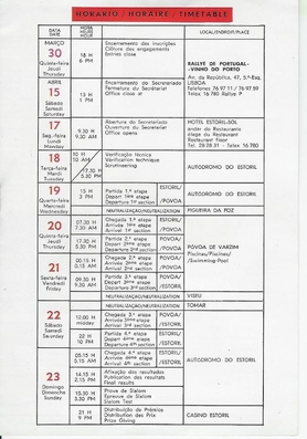 12º Rallye de Portugal Vinho do Porto
Horarios
Prueba 5 de la FIA Cup for Rally Drivers 1978 
Prueba 4 de la FIA World Rally Championship 1978 
Salida: 19 Abril 1978 en Estoril
Finish: 23 Abril 1978 en Estoril
El Rally tenia un total de 2504 km de los que 627 km divididos en 46 tramos, eran especiales.
Superficie: asfalto y grava.
Tomaron la salida 112 participantes, finalizaron 20.
Palabras clave: Portugal;1978;detalles