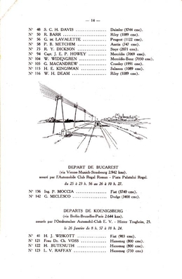 9º Rallye Automobile de Monte-Carlo 1930
Lista de participantes

Del 26 al 29 de Enero.
Superficie: asfalto - nieve.

Se inscribieron 142 equipos, tomaron la salida 115, finalizaron 88.
Palabras clave: Montecarlo;1930