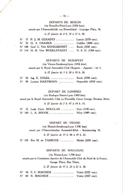 9º Rallye Automobile de Monte-Carlo 1930
Lista de participantes

Del 26 al 29 de Enero.
Superficie: asfalto - nieve.

Se inscribieron 142 equipos, tomaron la salida 115, finalizaron 88.
Palabras clave: Montecarlo;1930