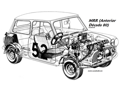 Timo Mäkinen - Paul Easter
34º Rally Monte-Carlo 1965, Mini Cooper S 1275, Clasificado 1º.
Palabras clave: 1965;Montecarlo;Dibujos;Mundo_Rally_Retro;Timo_Mäkinen