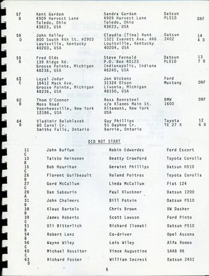 2º Rally Rideau Lakes (Canada) 1974
Palabras clave: Canada;1974