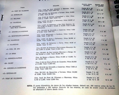 17º Rally 2000 Viratges 1975
TRAMOS.

Del 8 al 9 de Noviembre, Manresa, Barcelona, Catalunya, España.
Superficie: asfalto.

El Rally tenía un total de 615.00 km de los que 217.20 km divididos en 16 tramos eran especiales.
La prueba se competía en su totalidad de noche, desde las 22:40 del dia 8 a las 10:26 del dia 9, con una parada de una hora justa.

Tomaron la salida 85 equipos, finalizaron 52.
Palabras clave: Tramos;2000_Viratges;1975