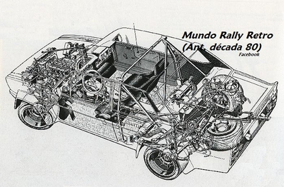 Fiat 131 Abarth
Palabras clave: Fiat;Abarth;1978;Mundo_Rally_Retro;Dibujos