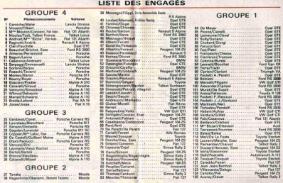 23º Tour de Corse 1979
Lista de inscritos.

Del 2 al 4 de Noviembre, Ajaccio, Córcega, Francia.
Superficie: asfalto.

El Rally tenia un total de 2040.00 km de los que 1128.90 km divididos en 22 tramos eran especiales.

Se inscribieron 125 equipos, tomaron la salida 112, finalizaron 14.
Palabras clave: Inscritos;Corse;Corcega;1979