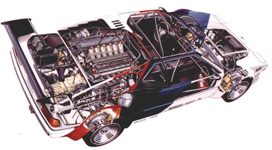 BMW M1
Se fabricó artesanalmente entre 1978 y 1981 un total de 453 unidades.

Para competición, Gr. 4 el motor de 6 cilindros, desarrollaba una potencia de 470 CV y una velocidad máxima de 310 km/h.

Para poder competir en el Gr. 5 fabricaron un motor con una potencia de 850 CV.
Palabras clave: BMW;Grupo_B;1982;radiografias