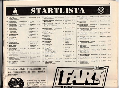 33º International Swedish Rally (Suecia) 1983
Lista de inscritos (4)

Del 11 al 13 de Febrero, Karlstad, Suecia.
Superficie: nieve - hielo.

El Rally tenia un total de 1505.00 km de los que 476.10 km divididos en 25 tramos eran especiales (uno de ellas fue cancelada SS12 Radasjon de 6 Km).

Se inscribieron 137 equipos, tomaron la salida 137, finalizaron 67.
Palabras clave: Suecia;1983;Inscritos