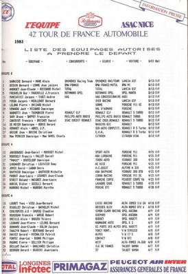 42º Tour de France Automobile 1983
Lista de inscritos

Del 19 al 23 Septiembre, Paris, Nice, Francia.
Superficie: asfalto.

El Rally tenia un total de 2800.00 km de los que 630.00 km divididos en 3 etapas y 32 tramos eran especiales (uno de ellos fue cancelado SS27 Col du Noyer).

Tomaron la salida 84 equipos, finalizaron 37.
Palabras clave: Tour_France_Automobile;1983