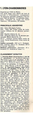 36º Rallye Lyon-Charbonnières 1984
Clasificaciòn final.

Del 2 al 4 de Marzo, Lyon, Charbonnières-les-Bains, Alvèrnia, Roine-Alps, Francia.
Superficie: asfalto. 

Tomaron la salida 160 equipos, finalizaron 44.
Palabras clave: Lyon-Charbonnieres;1984;Clasificacion