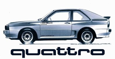 Audi Sport Quattro
Palabras clave: Dibujos;Audi;Quattro;Sport;1984;Grupo_B