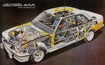 Opel Ascona 400
Palabras clave: Dibujos;Mundo_Rally_Retro;Opel;Ascona;Grupo_B