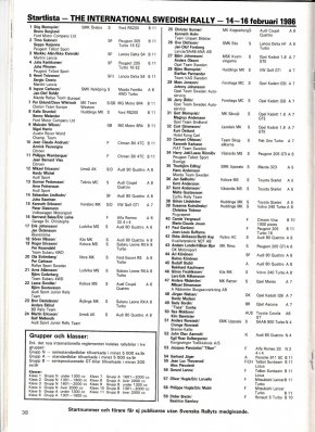 36º International Swedish Rally 1986
Prueba 2 de 13

Del 14 al 16 de Febrero, Karlstad, Suecia.
Superficie: nieve - hielo.

El Rally tenia un total de 1670.00 km de los que 556.79 km divididos en 30 tramos eran especiales.

Tomaron la salida 107 equipos, finalizaron 62.
Palabras clave: Suecia;1986