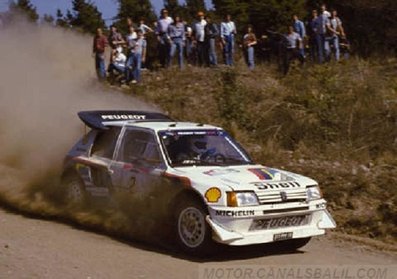 Stig Blomqvist - Bruno Berglund
6º Marlboro Rally de Argentina 1986. Peugeot 205 Turbo 16 E2 (311 FPF 75). Clasificado 3º.

Del 6 al 9 de Agosto, Buenos Aires - Cordoba, Argentina.
Superficie: tierra.

El Rally tenia un total de 2072.00 km de los que 624.35 km divididos en 27 tramos eran especiales, (una de ellas fue cancelada SS19 Tanti - Cuchilla Nevada de 30.59 km).

Tomaron la salida 150 equipos, finalizaron 50.@
Palabras clave: Stig_Blomqvist;Bruno_Berglund;Grupo_B;Peugeot;Turbo;Argentina;1986