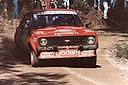 1985_006_015_Jose_Miguel_Leite_Jose_Luis_Nascimento2C_Ford_Escort_RS18002C_6th_28329.jpg